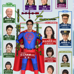 スーパーサラリーマン左江内氏-相関図