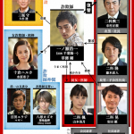 %e5%98%98%e3%81%ae%e6%88%a6%e4%ba%89-%e7%9b%b8%e9%96%a2%e5%9b%b3